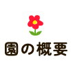 園の概要